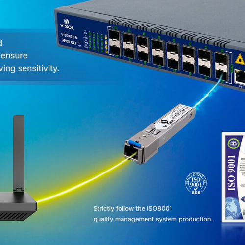 GPON OLT & ONT